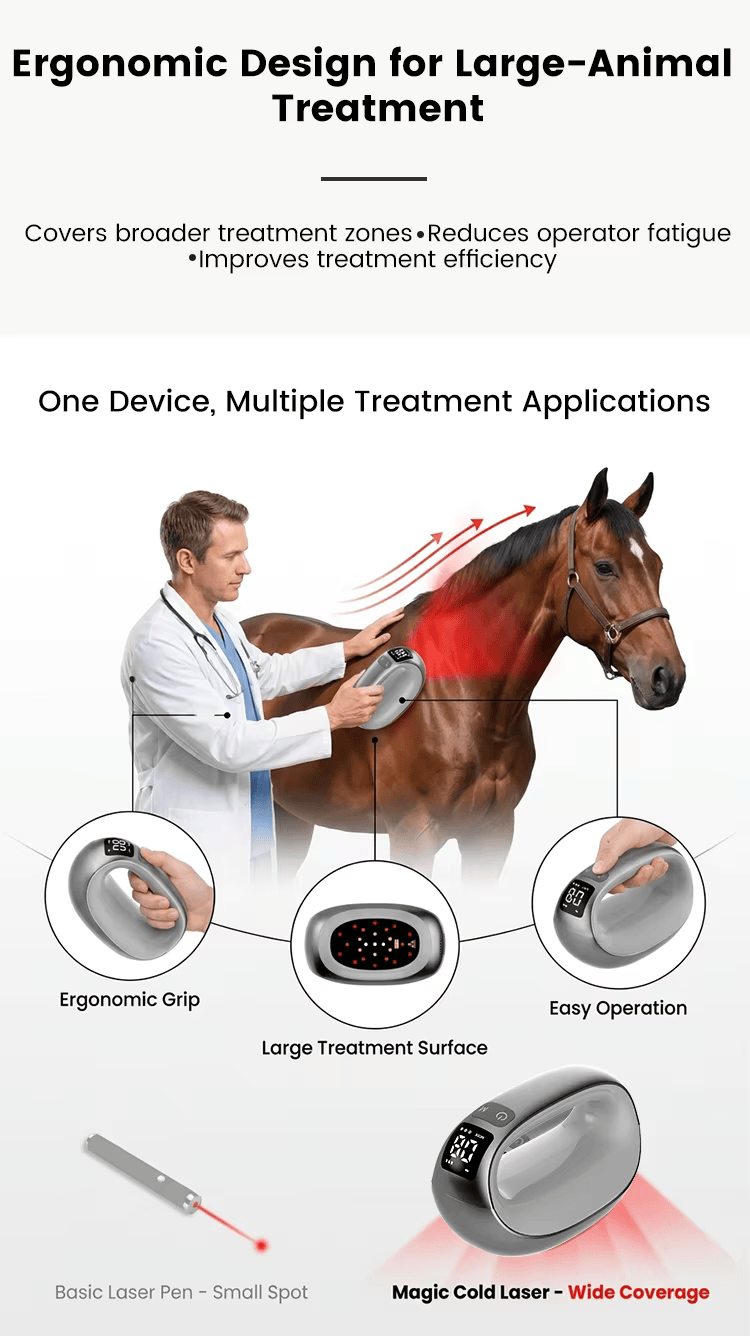 SV Equine Therapy Vet-Cure Max – Multi-Wavelength Handheld Laser Therapy Device for Horses