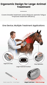 SV Equine Therapy Vet-Cure Max – Multi-Wavelength Handheld Laser Therapy Device for Horses