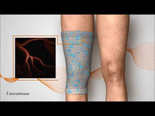 Load and play video in Gallery viewer, INCREDIWEAR KNEE SLEEVE

